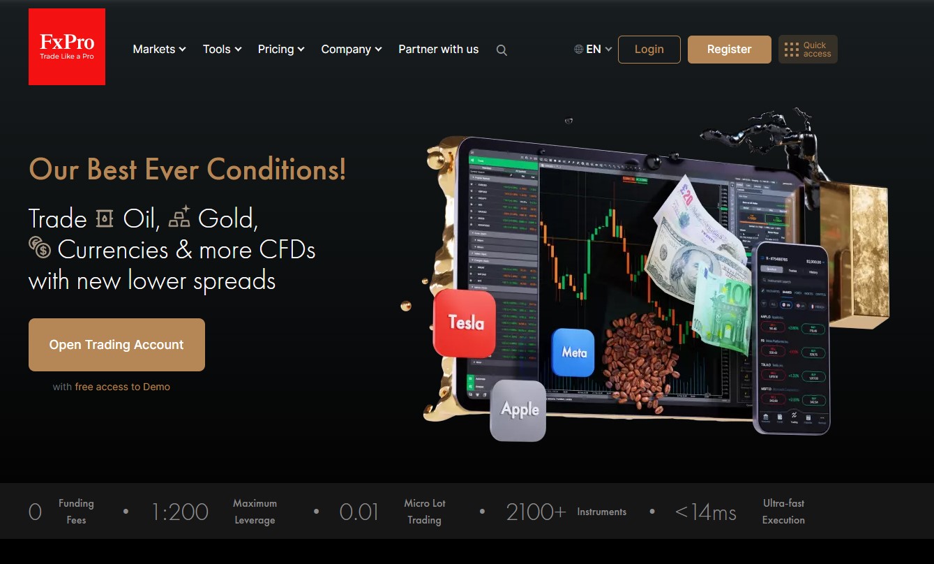 FxPro Forex Giriş - Fxpro İncelemesi ve Yorumları 2023